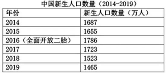 流动人口法_常住人口突破1000万 西安已迈入 超大城市 圈(3)