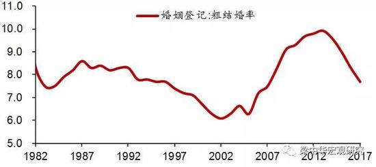 中国人口上限_中国人口分布图 中国人口收入分布图