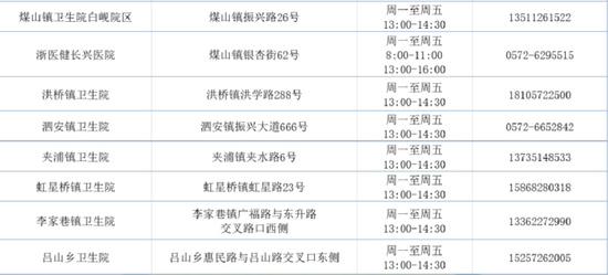 绍兴人口分布_2020年绍兴人婚姻大数据出炉,有好多大变化(2)