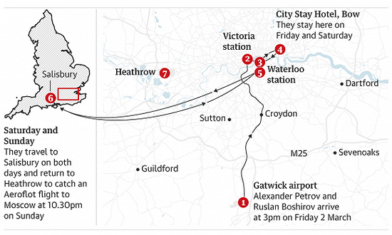 《卫报》整理的下毒事件经过。来源：《卫报》