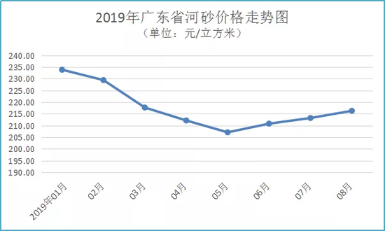 凤凰新华网注册登录·券商“围城”:金饭碗褪色员工跳槽 毕业生仍向往