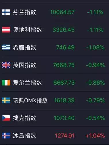 这国货币昨天惨烈暴跌 唯一庆幸的是中国已经收盘