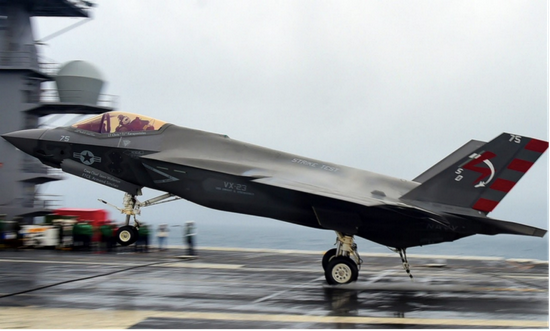 F-35C