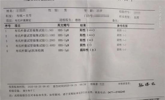 患者檢驗單(患者供圖)