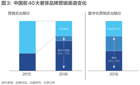 「皇冠信用网开户收费吗」未来要合并村镇,快来看看有你家吗?