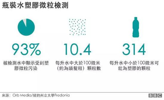 图片来源:BBC中文网截图