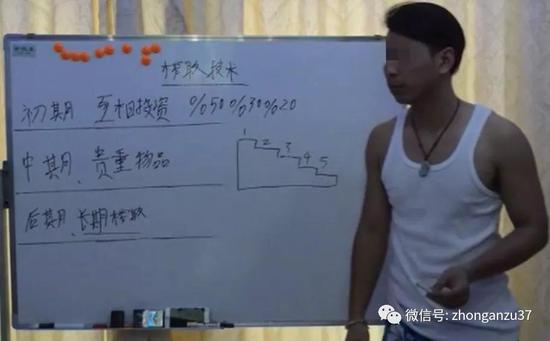 ▲导师“诱惑”给学员讲疯狂榨取术,教学员骗财骗色。
