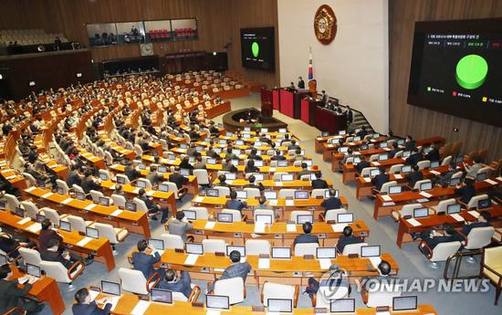 韩国国会全体会议现场(韩联社)