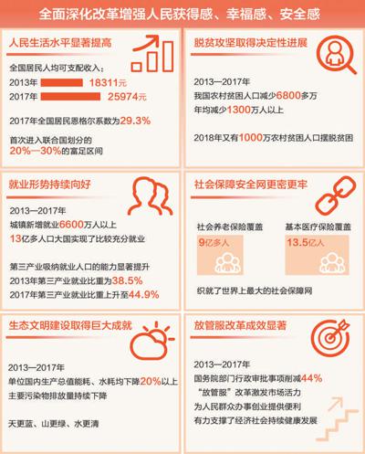 制图:郭 祥