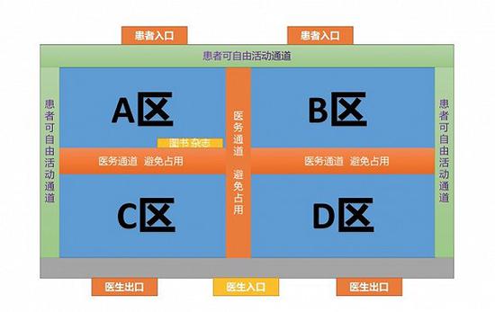 华晶医生绘制方舱医院图。图片来源:同济大学附属东方医院