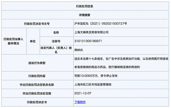 上海文峰宣传沉香灸保健按摩服务可治病被罚10万