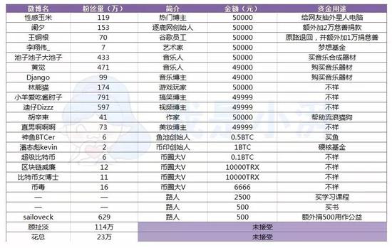 澳门英皇赌城在那·「原创视频」“减肥茶第一股”拟4.63亿卖地卖房,海马汽车已卖318套房