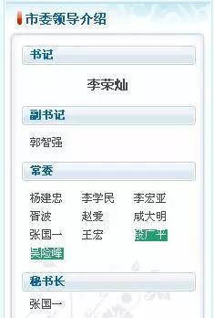 “前有标兵后有追兵”的兰州