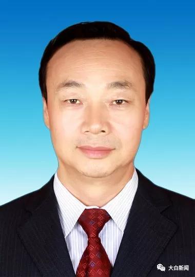 王谦资料图