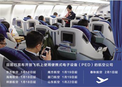　　1月18日，东航MU5137航班满载278名旅客从上海飞往北京。旅客可以在飞行模式下全程使用手机。 殷立勤摄（人民视觉） 制图：沈亦伶