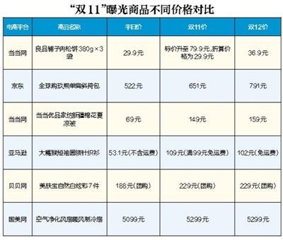 图片来源：北京青年报