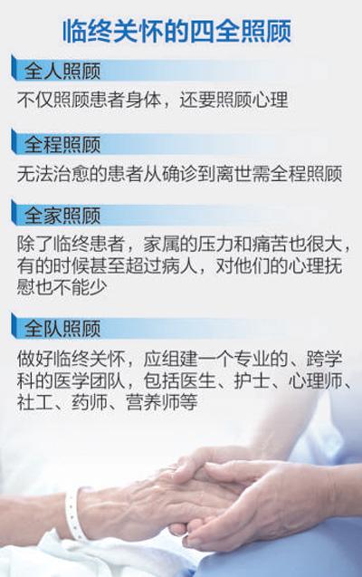 人民日报:聚焦临终关怀：没有经济收益 医院普遍缺乏动力