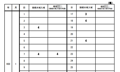  图来自日本海上保安厅网站