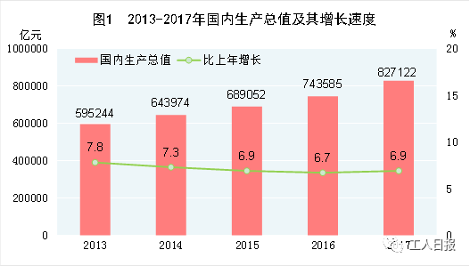 大小多少上下左右人口田手_印度贫民窟有多少人口(3)
