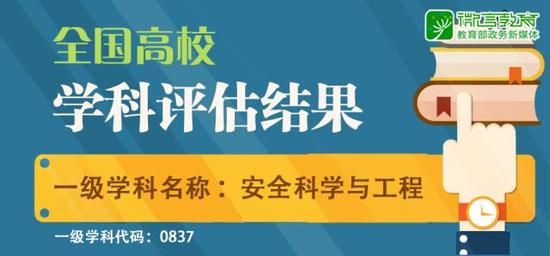 教育部各学科评估结果出炉 你学校上榜了吗