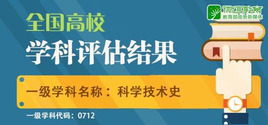 教育部各学科评估结果出炉 你学校上榜了吗