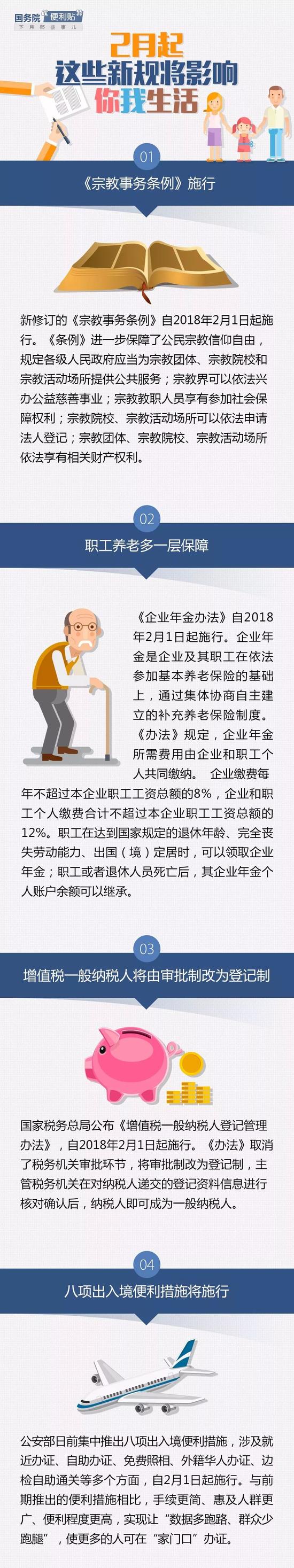 中国政府网:下月起这些新规将影响你我生活 不知道的赶快看