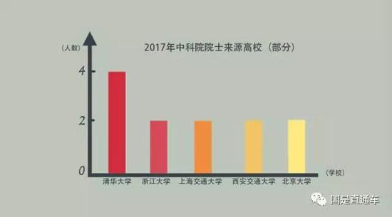 国是直通车 侯雨彤 制图