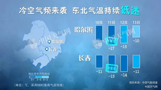 到了周二 吉林、辽宁、北京、河北等多地