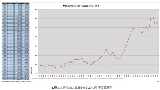 55年人口_2020年人口普查图片(2)