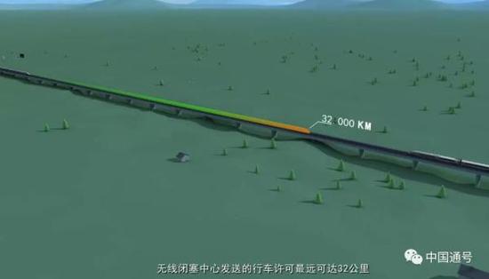 本文图片均来自中国铁路通信信号股份有限公司公号“中国通号”