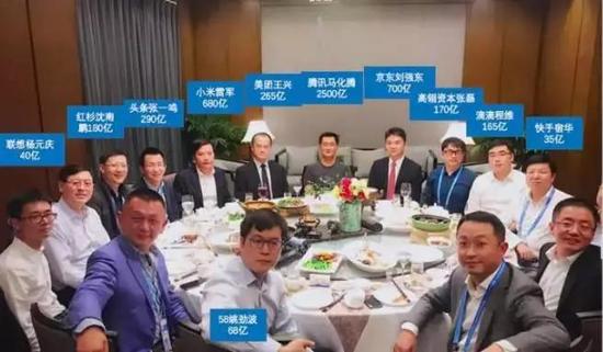 如不雅你认为这仅仅是一群会赚钱的大年夜佬,那就错了,这照样一群学霸。。。。。。