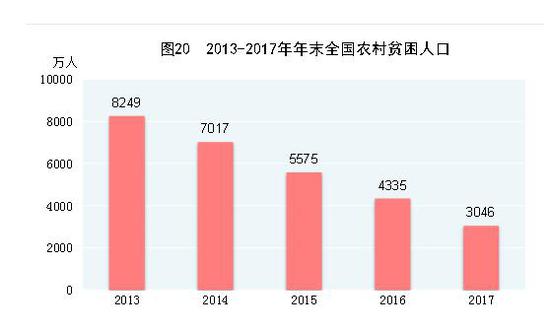 2020年苏州落户人口增加_街拍苏州散人2020年(3)