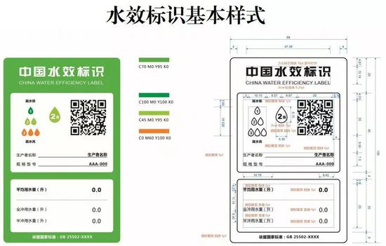 ?点我试试