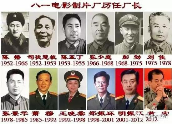 昔日辉煌今安在?八大国有电影制片厂相继落幕!