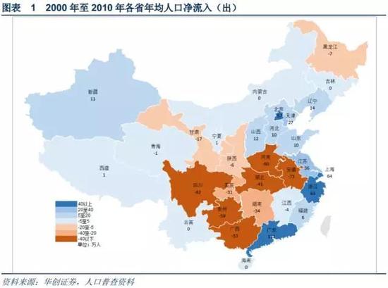 中国四线城市人口数量_中国老龄人口数量图标