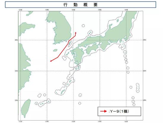 中国运-9运输机的飞行路线