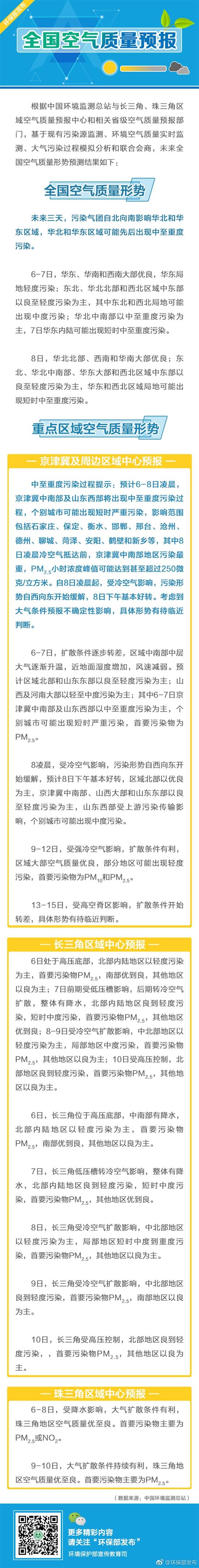 中国新闻网:环保部：未来三天华北华东或出现中至重度污染