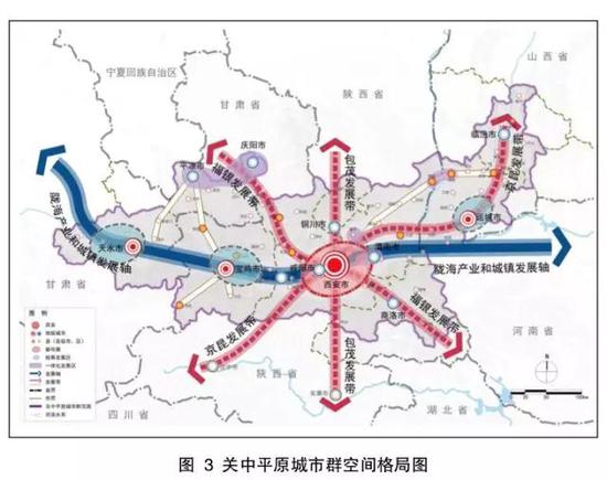 其中，“一圈”指以西安、咸阳市主城区、西咸新区为主组成的大西安都市圈。