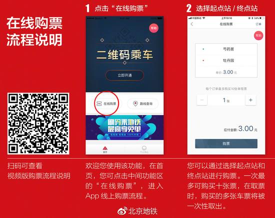北京轨道交通全路网23日起实现线上购票 车站取