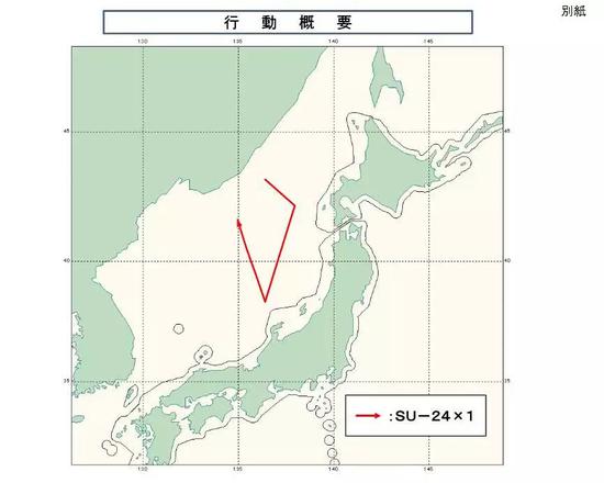 俄罗斯苏-24侦察机飞行路线图