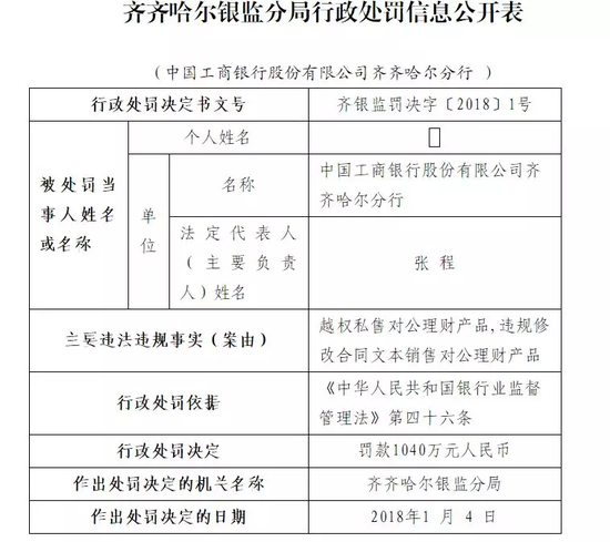 ▲图片来源:银监会公告截图