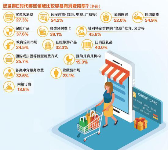 老龄人口重心_中国人口老龄思维导图(3)