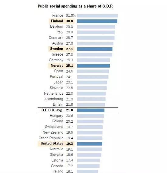 国家为啥担心人口_担心的图片