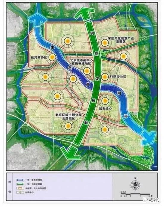 城市副中心空间结构规划图