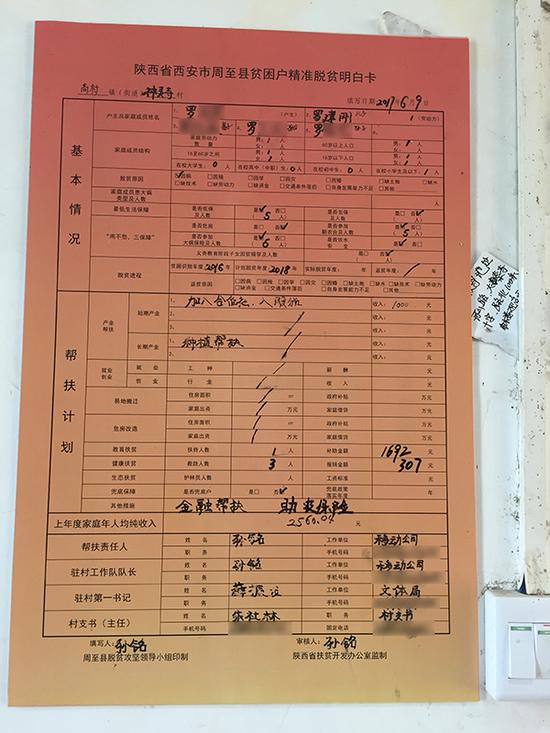 脱贫明白卡显示，2016年度这个五口之家家庭年人均纯收入为2560.04元。