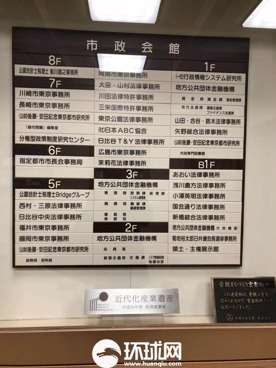 市政会馆楼层介绍中写有“领土?主权展示馆”（李伟田摄）