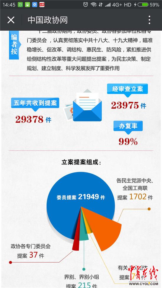 政协常委会工作报告封面首次出现二维码(图