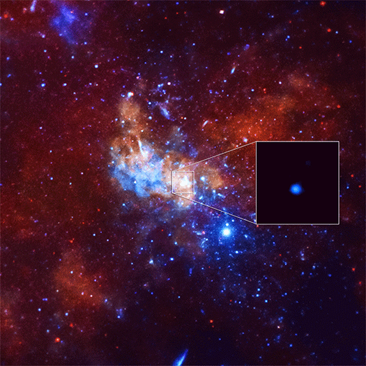 人马座A*超大质量黑洞X射线耀斑 图片来源： NASA