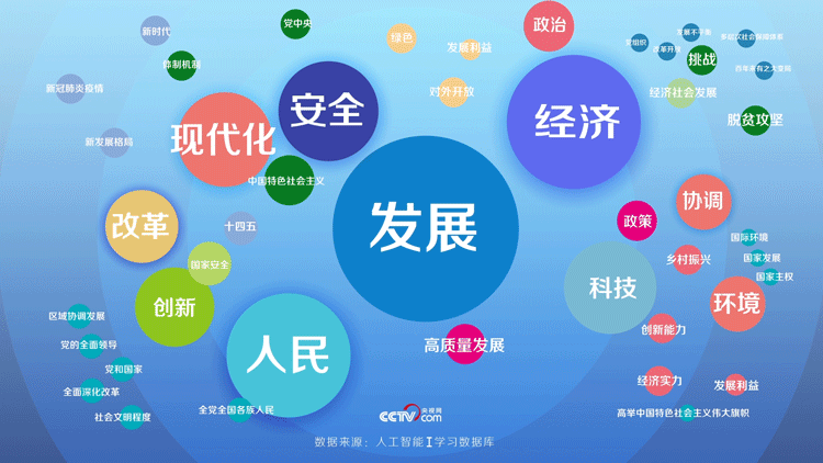 人口与未来网站_人口与国情手抄报