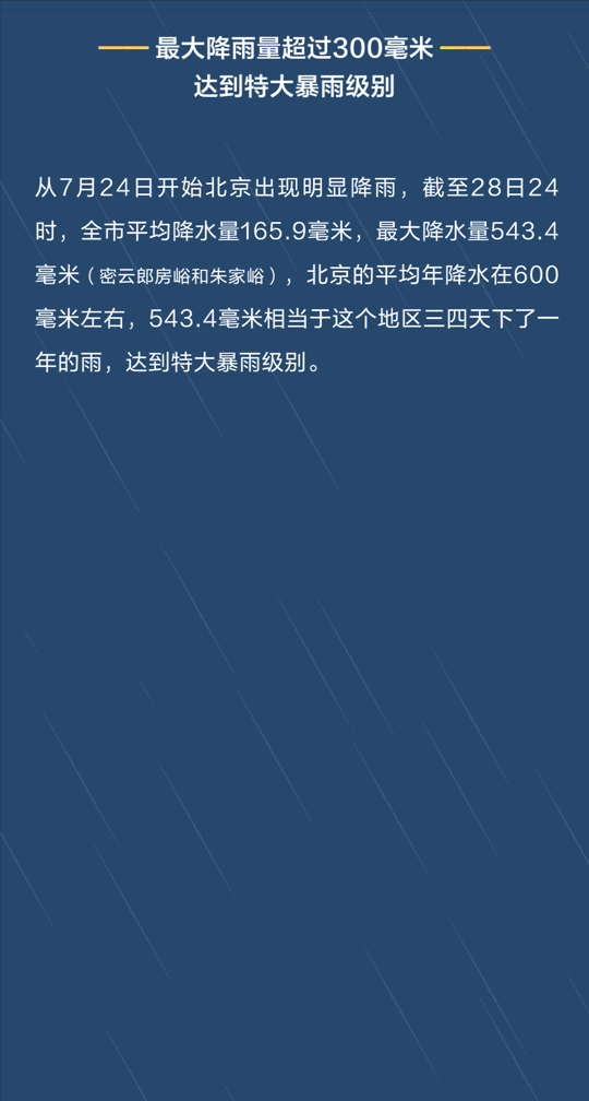北京暴雨有多大?4天下了近1年的雨